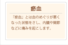 「瘀血」瘀血とは血の巡りが悪くなった状態をさし、内臓や関節などに痛みを起こします。